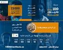 الإمارات تطلق حملة 100 مليون وجبة الأكبر في المنطقة لإطعام الطعام في 20 دولة 