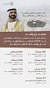 بقيمة 5.4 مليار درهم .. محمد بن راشد يعتمد تنفيذ مشاريع إسكانية تشمل بناء 3004 مساكن