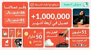 D360 Bank Welcomes One Million Customers in Four Months